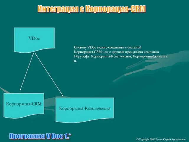 Программа V Doc 1.* Систему VDoc можно соединить с системой Корпорация-CRM или