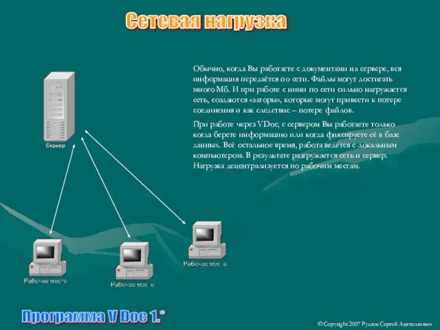 Программа V Doc 1.* Обычно, когда Вы работаете с документами на сервере,