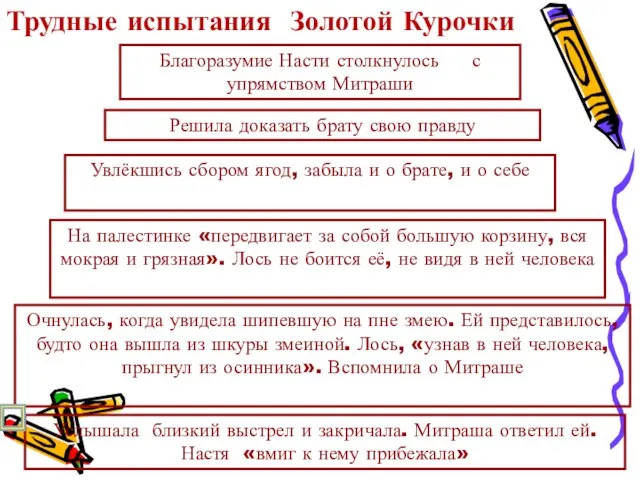 Трудные испытания Золотой Курочки Благоразумие Насти столкнулось с упрямством Митраши Решила доказать