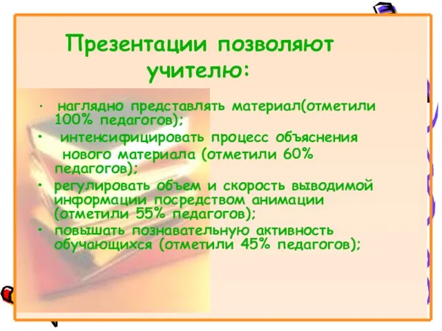 Презентации позволяют учителю: наглядно представлять материал(отметили 100% педагогов); интенсифицировать процесс объяснения нового