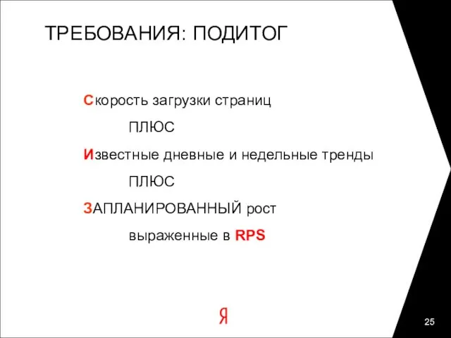 ТРЕБОВАНИЯ: ПОДИТОГ Скорость загрузки страниц ПЛЮС Известные дневные и недельные тренды ПЛЮС