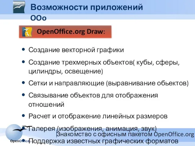 Создание векторной графики Создание трехмерных объектов( кубы, сферы, цилиндры, освещение) Сетки и