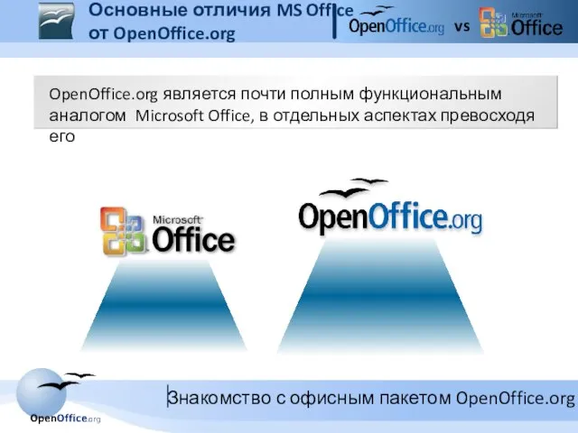 vs Основные отличия MS Office от OpenOffice.org