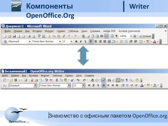 Компоненты OpenOffice.Org Writer