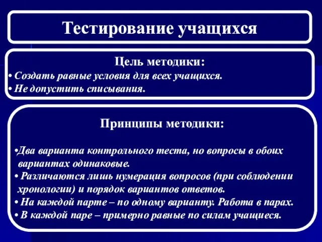 Тестирование учащихся Цель методики: Создать равные условия для всех учащихся. Не допустить