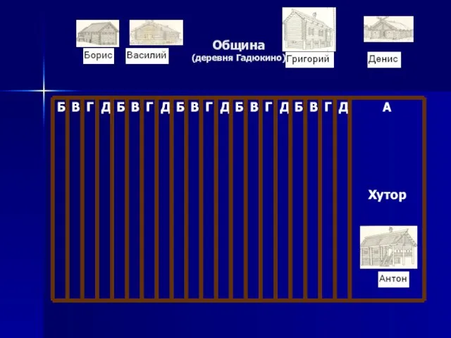 Община (деревня Гадюкино)