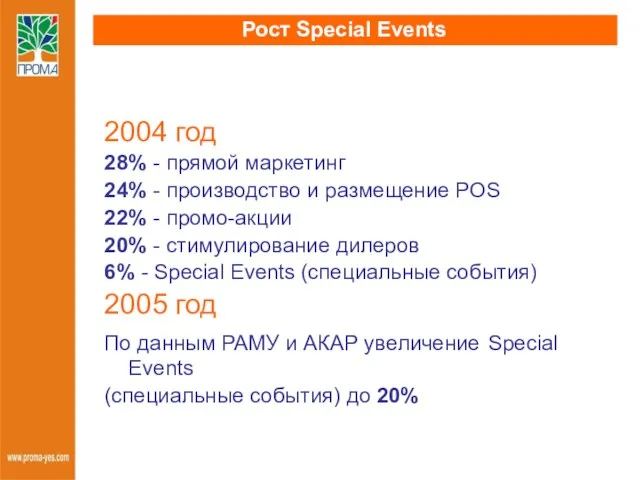 Рост Special Events 2004 год 28% - прямой маркетинг 24% - производство