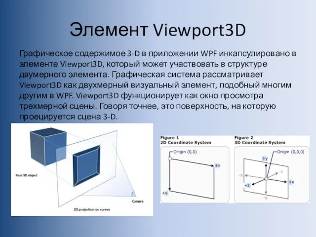 Элемент Viewport3D Графическое содержимое 3-D в приложении WPF инкапсулировано в элементе Viewport3D,