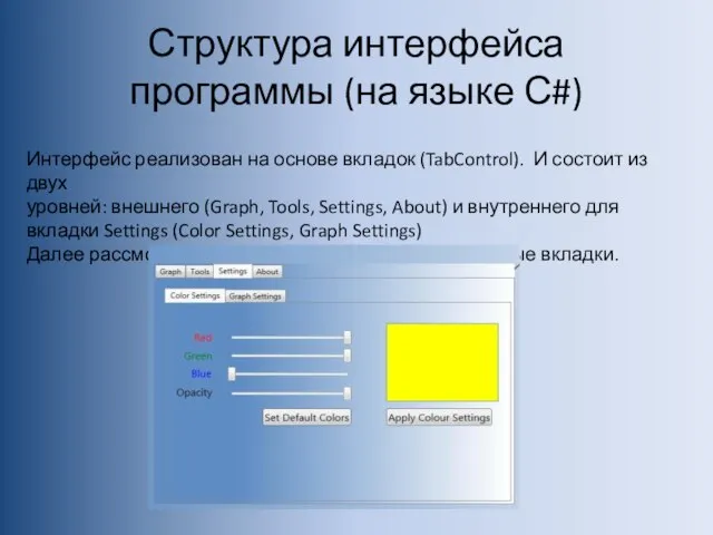 Структура интерфейса программы (на языке С#) Интерфейс реализован на основе вкладок (TabControl).