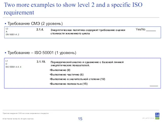 Two more examples to show level 2 and a specific ISO requirement