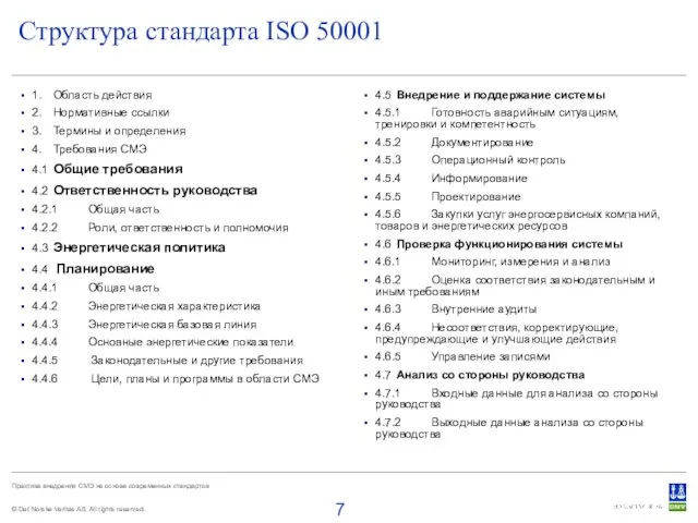 Структура стандарта ISO 50001 1. Область действия 2. Нормативные ссылки 3. Термины