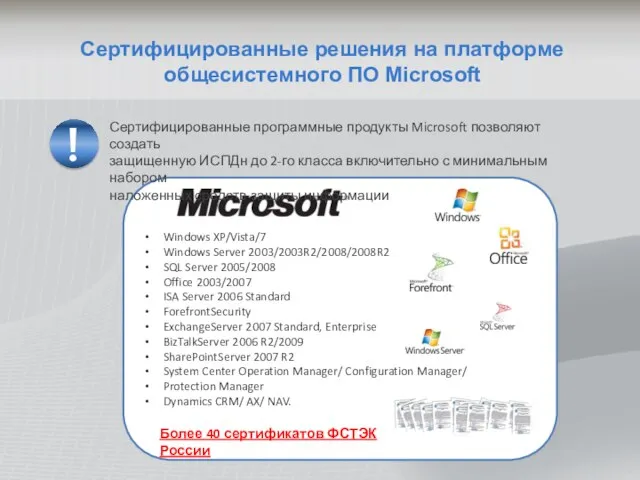 Сертифицированные решения на платформе общесистемного ПО Microsoft Windows XP/Vista/7 Windows Server 2003/2003R2/2008/2008R2