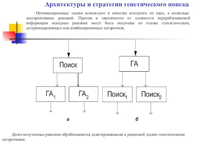 Оптимизационные задачи используют в качестве исходного не одно, а несколько альтернативных решений.