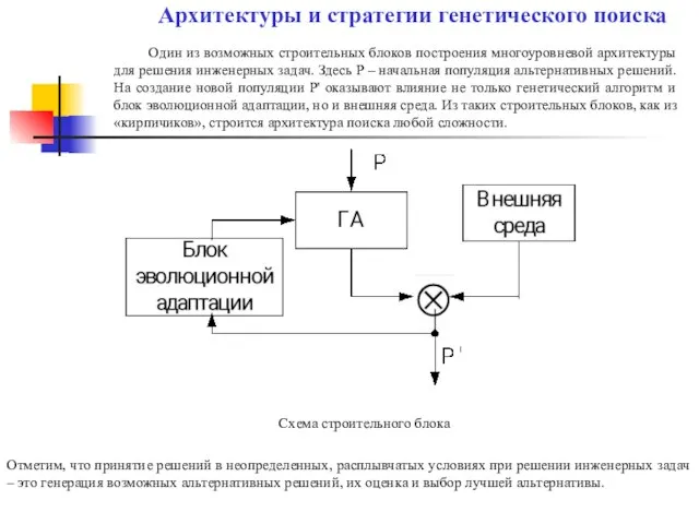 Один из возможных строительных блоков построения многоуровневой архитектуры для решения инженерных задач.