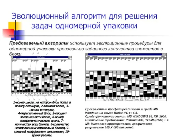 Эволюционный алгоритм для решения задач одномерной упаковки Предлагаемый алгоритм использует эволюционные процедуры