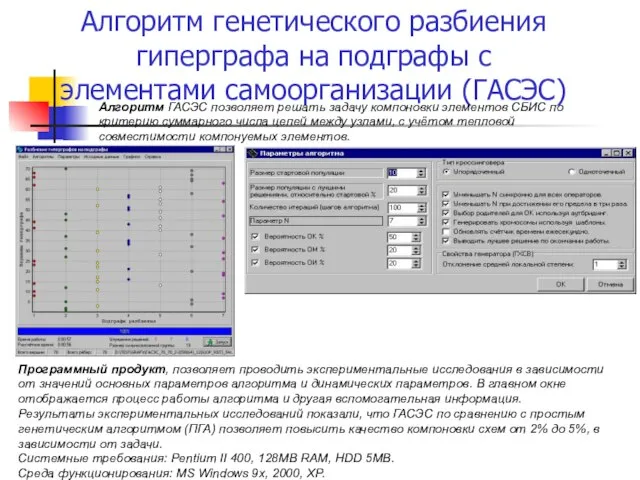 Алгоритм генетического разбиения гиперграфа на подграфы с элементами самоорганизации (ГАСЭС) Алгоритм ГАСЭС