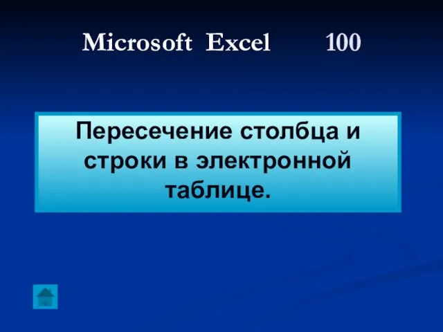 Microsoft Excel 100 Пересечение столбца и строки в электронной таблице.