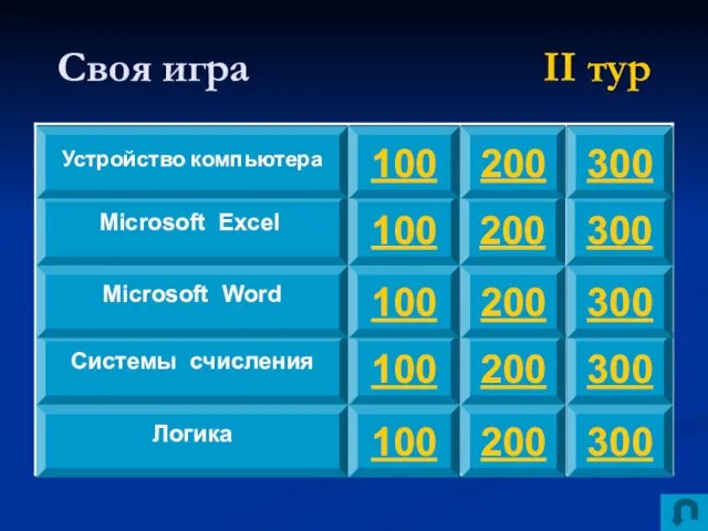 Своя игра II тур 300 300 300 300 300 200 200 200