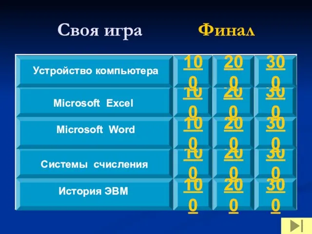 Своя игра Финал 300 300 300 300 300 200 200 200 200