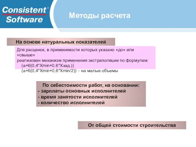 На основе натуральных показателей По себестоимости работ, на основании: - зарплаты основных