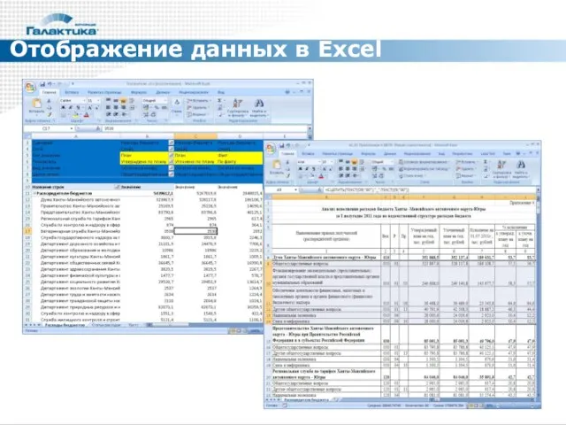 Отображение данных в Excel