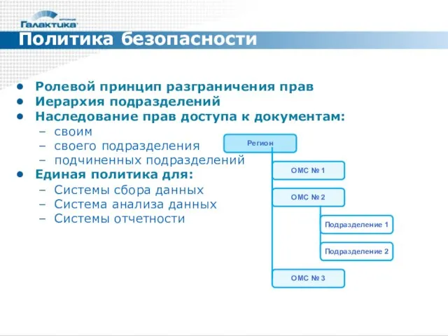 Политика безопасности Ролевой принцип разграничения прав Иерархия подразделений Наследование прав доступа к