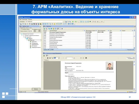 Обзор ИАС «Семантический архив» 3.0 7. АРМ «Аналитик». Ведение и хранение формальных досье на объекты интереса