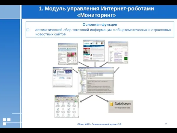 Обзор ИАС «Семантический архив» 3.0 1. Модуль управления Интернет-роботами «Мониторинг» Основная функция