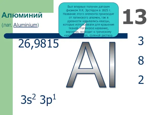 Al 13 Алюминий (лат. Aluminium) 3 8 2 26,9815 3s2 3p1 Был