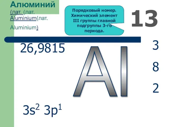 Al 13 Алюминий (лат. (лат. Aluminium(лат. Aluminium) 3 8 2 26,9815 3s2