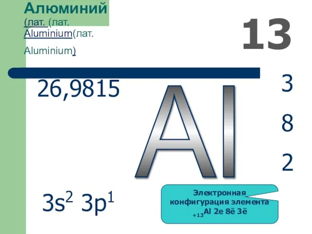 Al 13 Алюминий (лат. (лат. Aluminium(лат. Aluminium) 3 8 2 26,9815 3s2