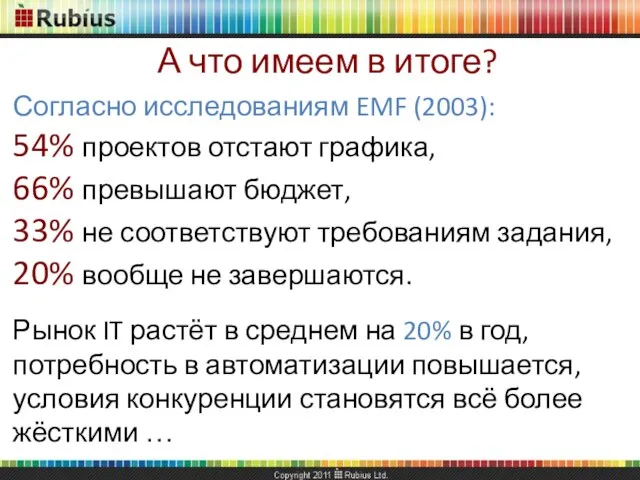 А что имеем в итоге? Согласно исследованиям EMF (2003): 54% проектов отстают