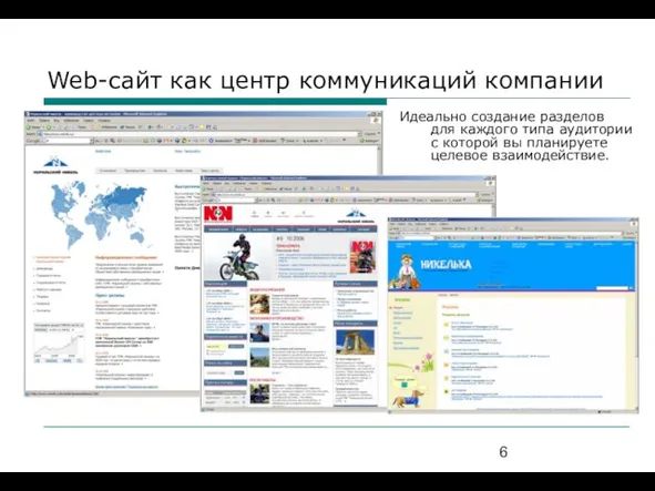 Web-сайт как центр коммуникаций компании Идеально создание разделов для каждого типа аудитории