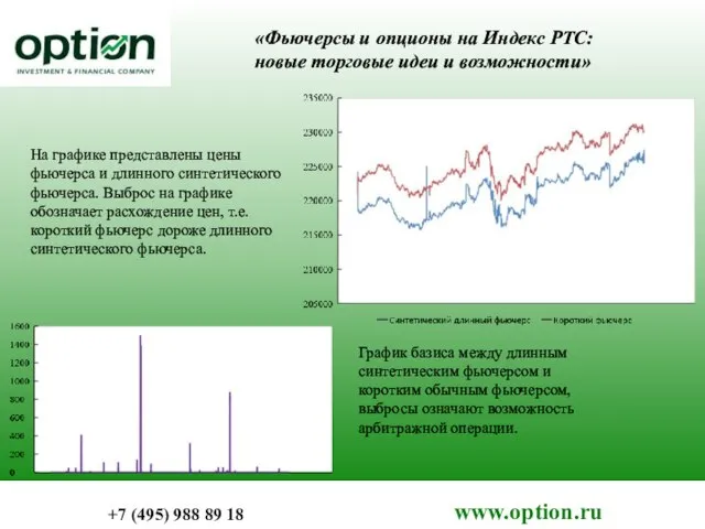 «Фьючерсы и опционы на Индекс РТС: новые торговые идеи и возможности» +7