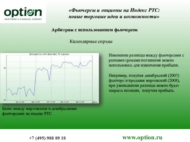 «Фьючерсы и опционы на Индекс РТС: новые торговые идеи и возможности» +7