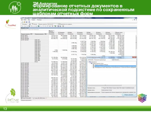 Формирование отчетных документов в аналитической подсистеме по сохраненным шаблонам отчетных форм ТМ:Аналитик