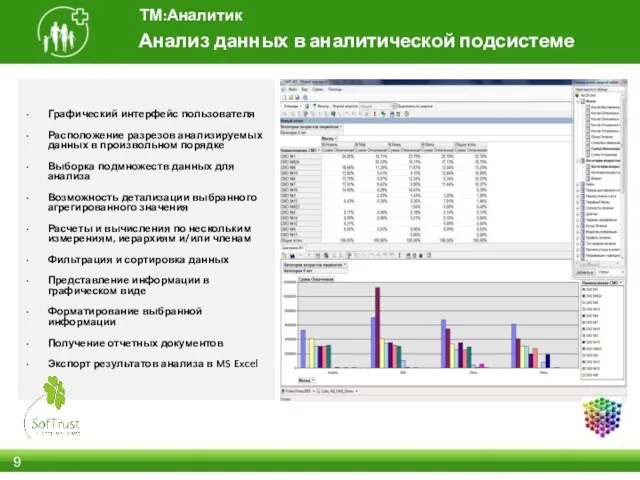 Анализ данных в аналитической подсистеме ТМ:Аналитик Графический интерфейс пользователя Расположение разрезов анализируемых