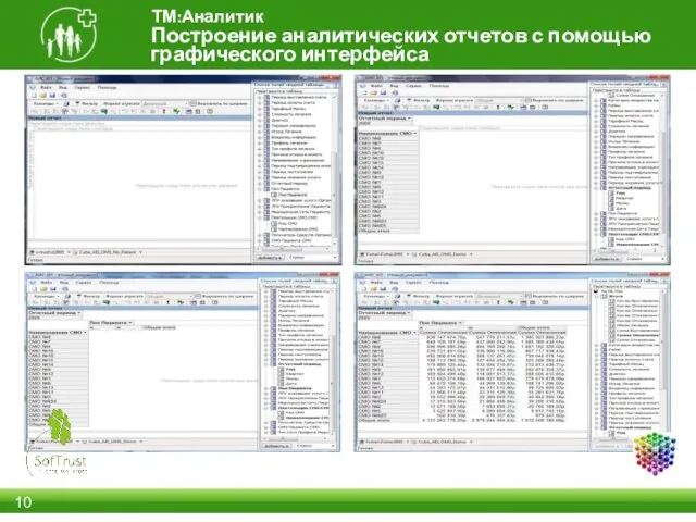 Построение аналитических отчетов с помощью графического интерфейса ТМ:Аналитик