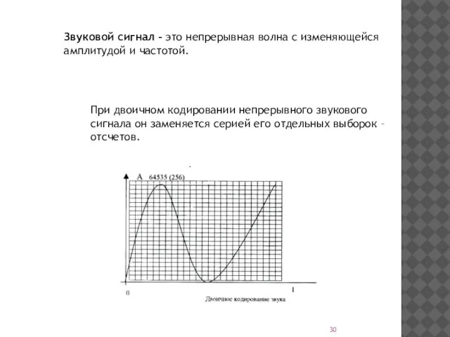 Звуковой сигнал – это непрерывная волна с изменяющейся амплитудой и частотой. При