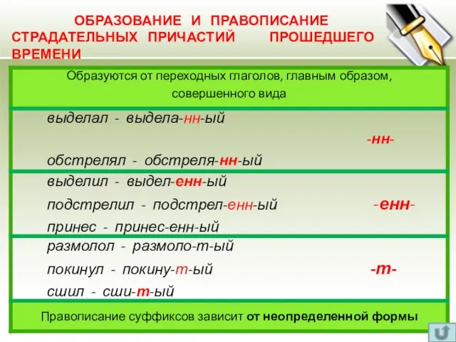 ОБРАЗОВАНИЕ И ПРАВОПИСАНИЕ СТРАДАТЕЛЬНЫХ ПРИЧАСТИЙ ПРОШЕДШЕГО ВРЕМЕНИ