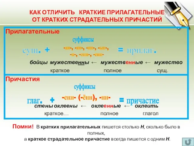 -ан-, -ян-, -ин-, -ын-, -н-, -онн-, -енн- сущ. + = прилаг. суффиксы