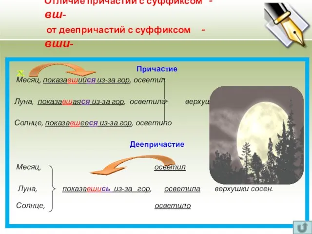 х Отличие причастий с суффиксом -вш- от деепричастий с суффиксом -вши-