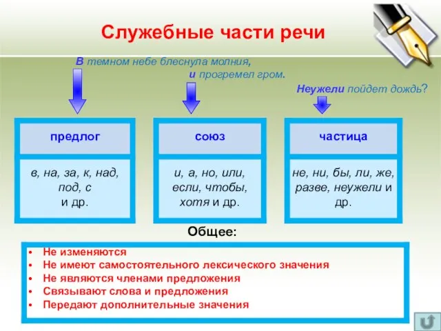 Общее: В темном небе блеснула молния, и прогремел гром. Неужели пойдет дождь? Служебные части речи