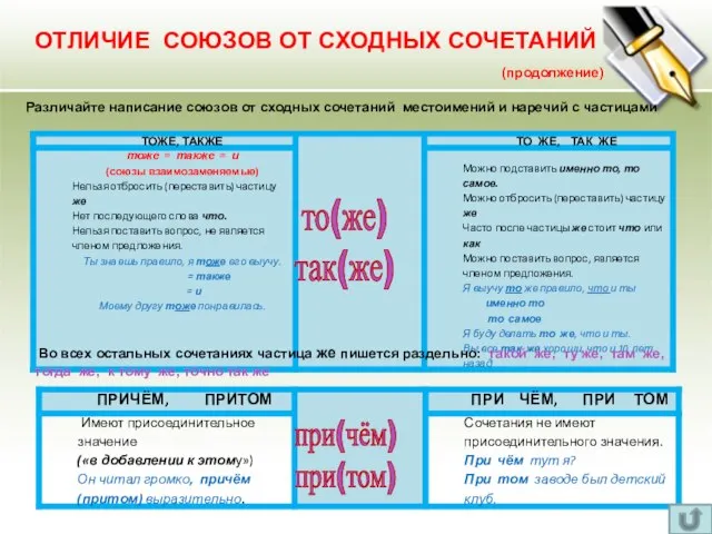 то(же) так(же) Различайте написание союзов от сходных сочетаний местоимений и наречий с