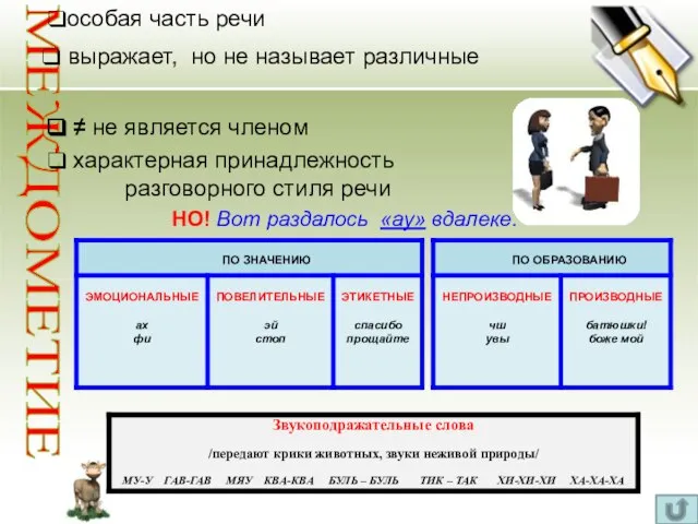 МЕЖДОМЕТИЕ особая часть речи выражает, но не называет различные чувства или побуждения