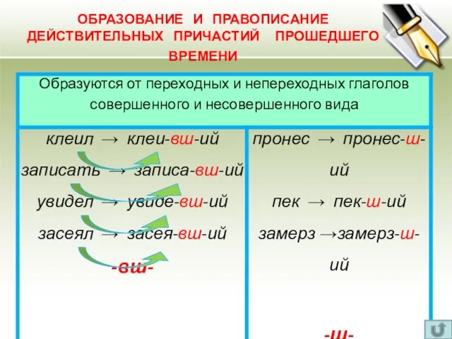 ОБРАЗОВАНИЕ И ПРАВОПИСАНИЕ ДЕЙСТВИТЕЛЬНЫХ ПРИЧАСТИЙ ПРОШЕДШЕГО ВРЕМЕНИ