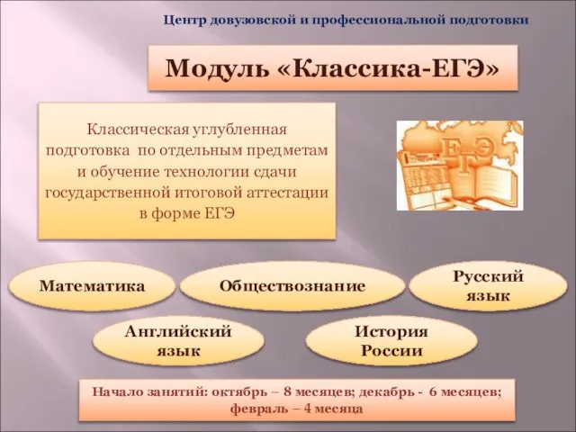 Центр довузовской и профессиональной подготовки Модуль «Классика-ЕГЭ» Классическая углубленная подготовка по отдельным