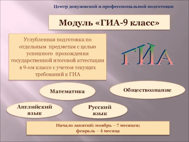 Центр довузовской и профессиональной подготовки Модуль «ГИА-9 класс» Углубленная подготовка по отдельным