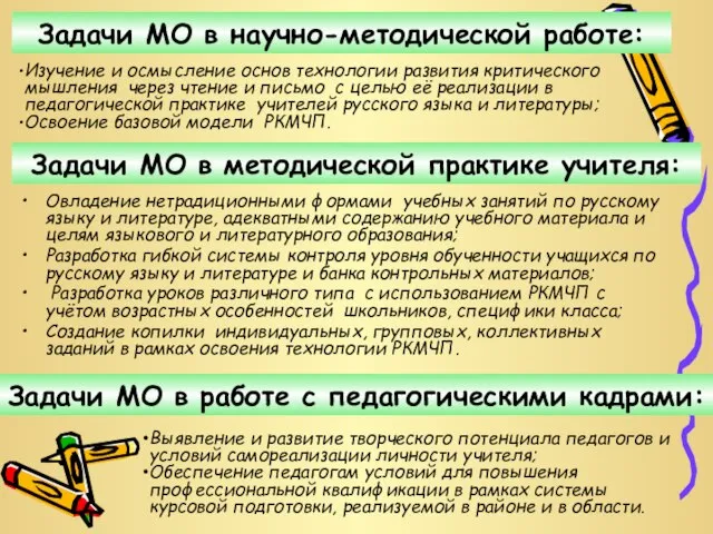 Овладение нетрадиционными формами учебных занятий по русскому языку и литературе, адекватными содержанию