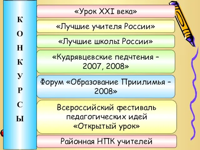 Форум «Образование Приилимья – 2008» «Лучшие школы России» «Лучшие учителя России» «Урок